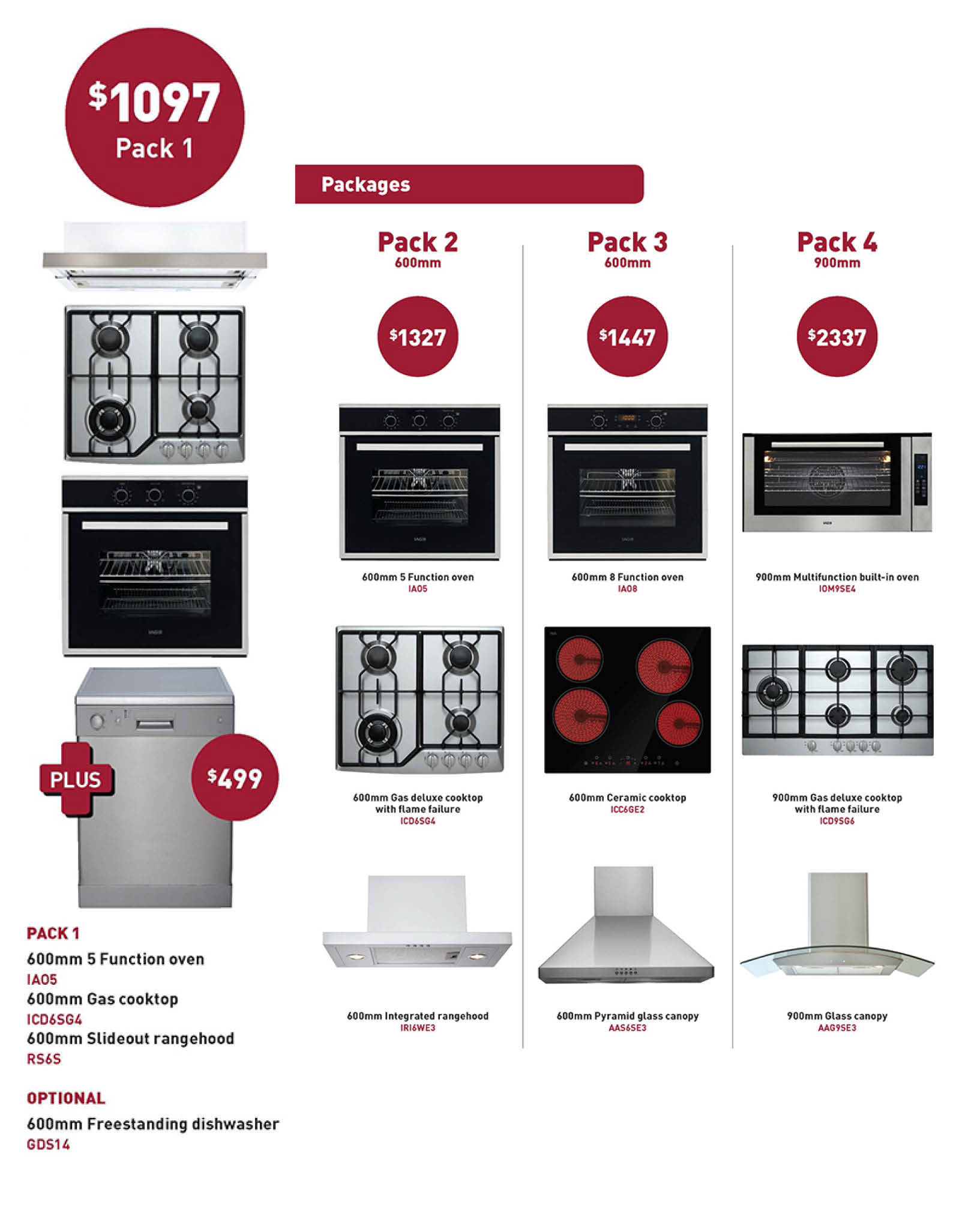 Appliance Packages