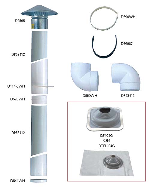 Roof outlet ducting - IRD005T & IRD005M